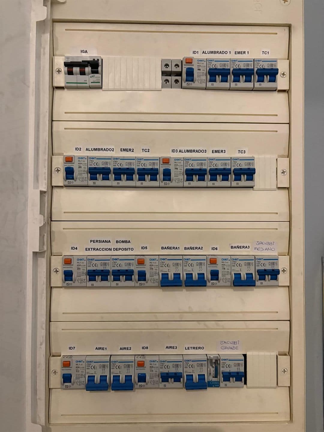 Cuadro eléctrico con circuitos identificados y protegidos.
